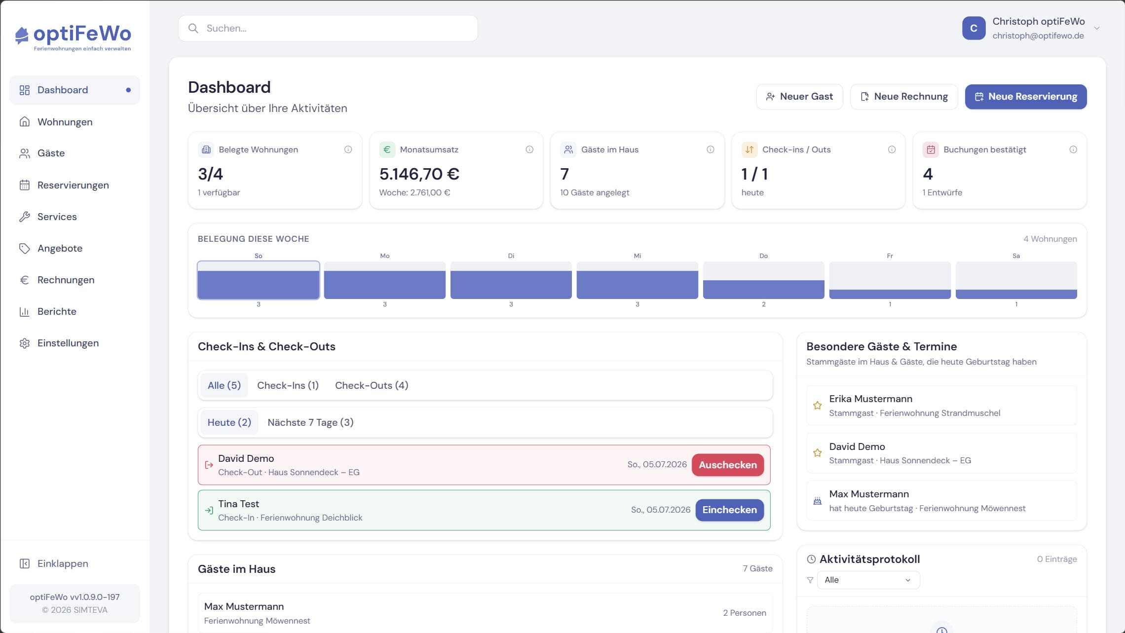 optiFeWo Dashboard – Desktop-Ansicht